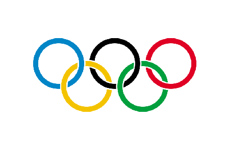 ioc