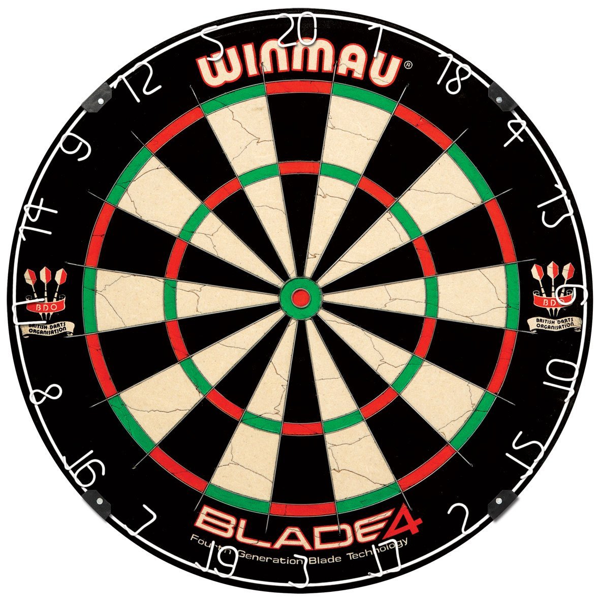 Dartboard