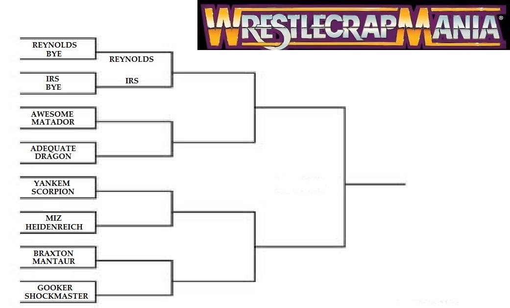 2025 World Wrestling Championships Brackets Lona Thomasin